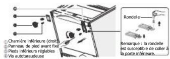 BRANDT BFC584YNX - Installation de votre nouvel appareil - 4