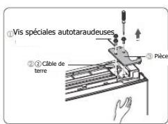 BRANDT BFC584YNX - Installation de votre nouvel appareil - 4