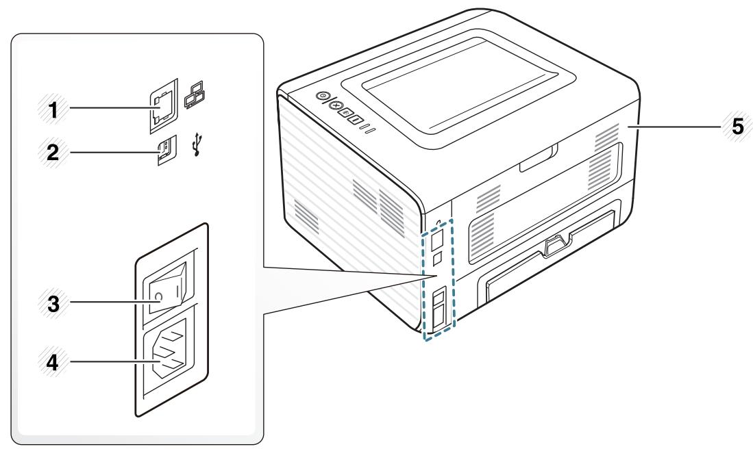 SAMSUNG ML-2955DW - Vue arrière - 2