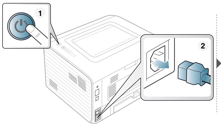 SAMSUNG ML-2955DW - Nettoyage de l'appareil - 2