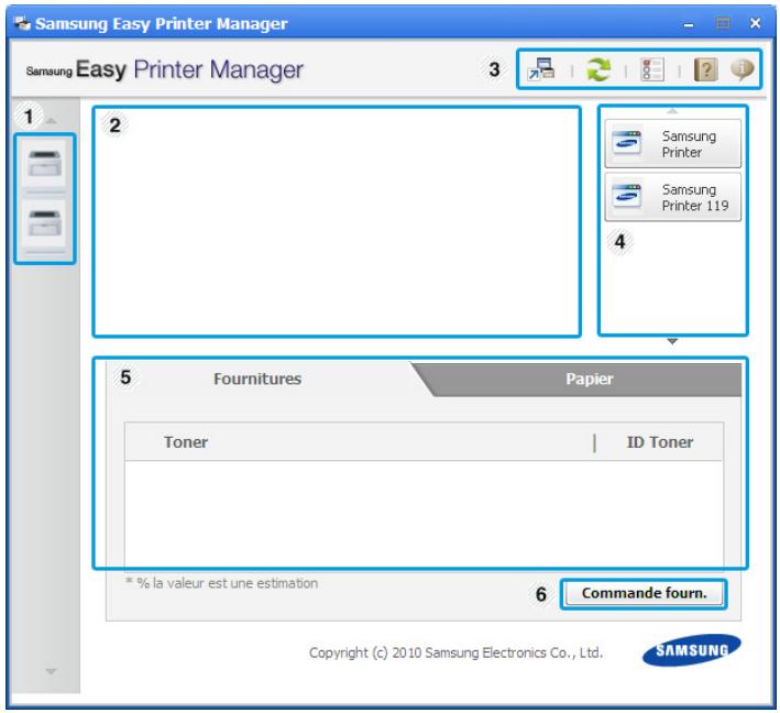 SAMSUNG ML-2955DW - Utilisation de Samsung Easy Printer Manager - 1