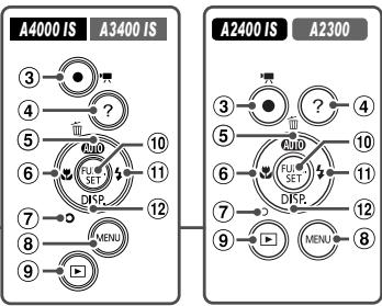 CANON POWERSHOT A2300 - Nomenclature des pieces et conventions utilisées dans ce guide - 4