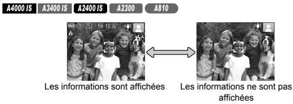 CANON POWERSHOT A2300 - Options d'affichage de la prise de vue - 1
