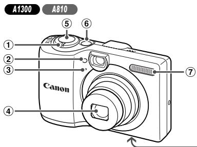 CANON POWERSHOT A2300 - Nomenclature des pieces et conventions utilisées dans ce guide - 5