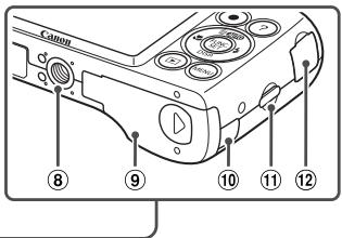 CANON POWERSHOT A2300 - Nomenclature des pieces et conventions utilisées dans ce guide - 6