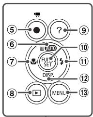 CANON POWERSHOT A2300 - Nomenclature des pieces et conventions utilisées dans ce guide - 9