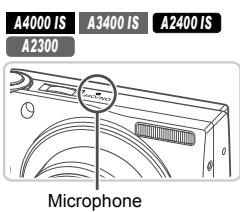 CANON POWERSHOT A2300 - Terminate la prise de vue. - 2