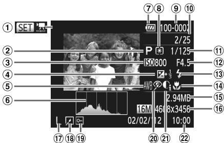 CANON POWERSHOT A2300 - Lecture (affichage d'informations détaillées) - 1