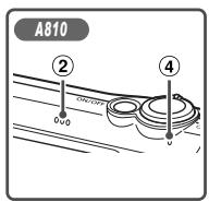 CANON POWERSHOT A2300 - Nomenclature des pieces et conventions utilisées dans ce guide - 8