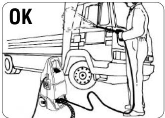 SISTEMA CLEAN MASTER 1600 TSS - UTILISATION - 3