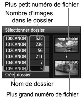 CANON EOS 600D - Sélection d'un dossier - 1