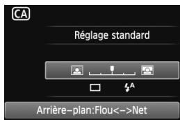 CANON EOS 600D - CA Prise de vue en mode Créatif auto - 3