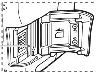 CANON EOS 600D - Nomenclature - 3