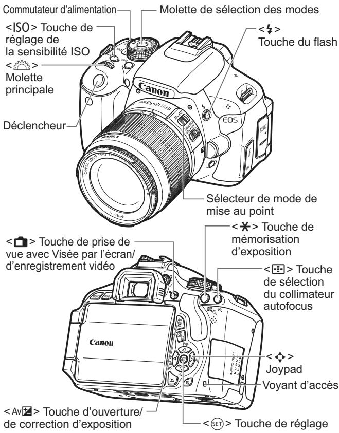 CANON EOS 600D - Nomenclature - 1