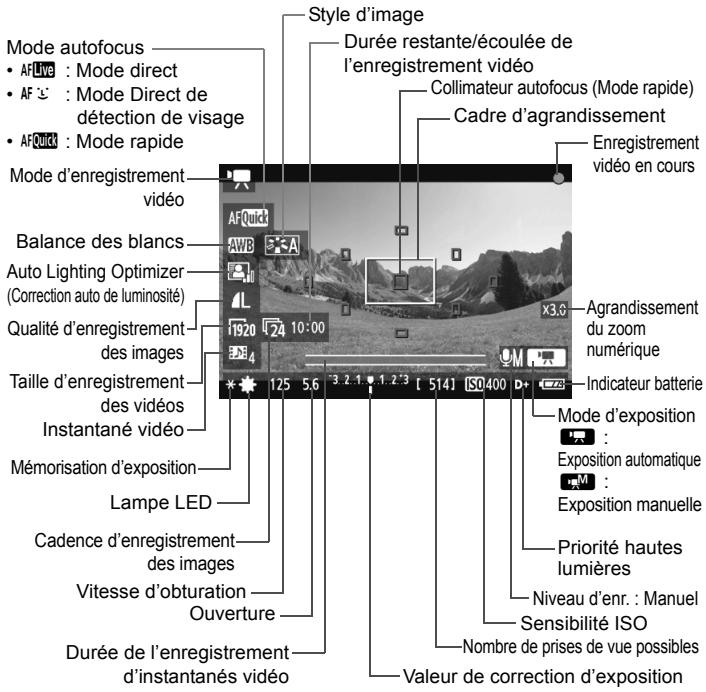 CANON EOS 600D - À propos de l'affichage des informations - 1