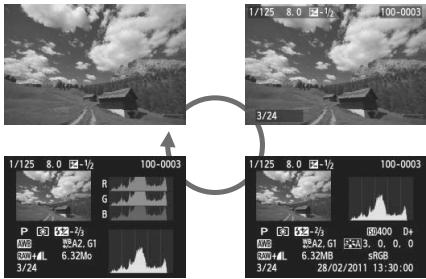 CANON EOS 600D - Lecture des images - 2