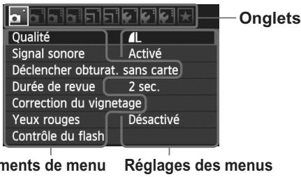 CANON EOS 600D - Modes de la zone de creation - 2