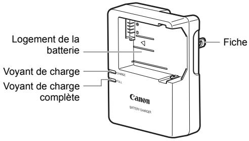 CANON EOS 600D - Chargeur de batterie LC-E8 - 1