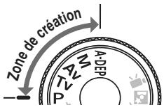 CANON EOS 600D - Modes de la zone de création - 1