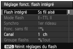 CANON EOS 600D - Prise de vue entitrement automatique avec plusieurs flashes Speedlite externes - 1