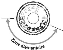 CANON EOS 600D - Prise de vue élémentaire et lecture des images - 2