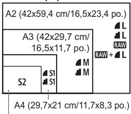 CANON EOS 600D - FAQ - 1