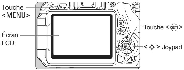 CANON EOS 600D - Opération des menus - 1