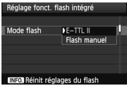 CANON EOS 600D - Mode flash - 1