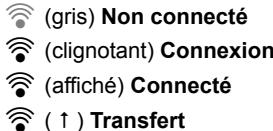 CANON EOS 600D - Prenez la photo. - 2