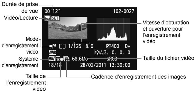 CANON EOS 600D NU - Exemple d'une vidéo en mode vidéo - 1