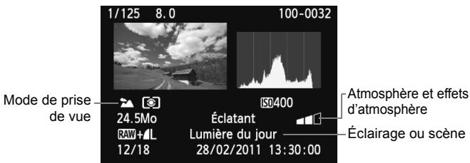 CANON EOS 600D NU - Exemple d'une image prise dans un mode de la zone élémentaire - 1