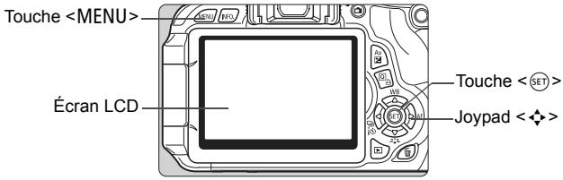 CANON EOS 600D NU - MENU d'utilisation des menus - 1