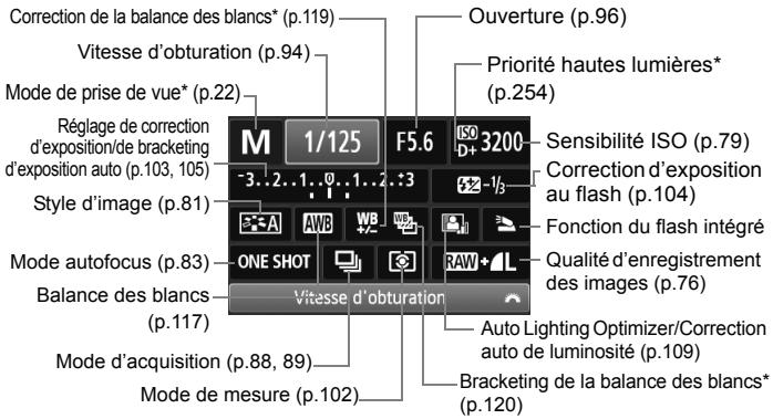 CANON EOS 600D NU - Fonctions réglables depuis l'écran de contrôle rapide - 1