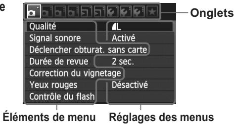 CANON EOS 600D NU - Guide de référence rapide et index du mode d'emploi - 6