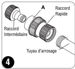 SISTEMA WASH MASTER 1600 TSS - AVANT DE METTRE L'APPAREIL EN MARCHE, LISEZ ATTENTIVEMENT LES INSTRUCTIONS. - 9