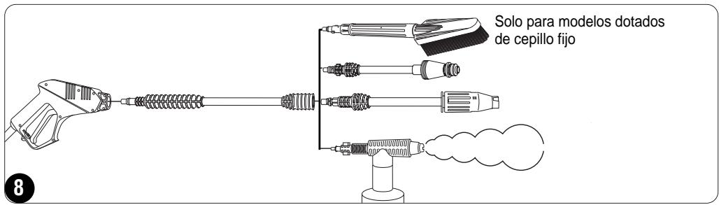 SISTEMA WASH MASTER 1600 TSS - CONEXION DE LA MANGUERA DE JARDIN - 4