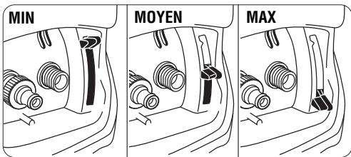 SISTEMA WASH MASTER 1600 TSS - UTILISATION - 6