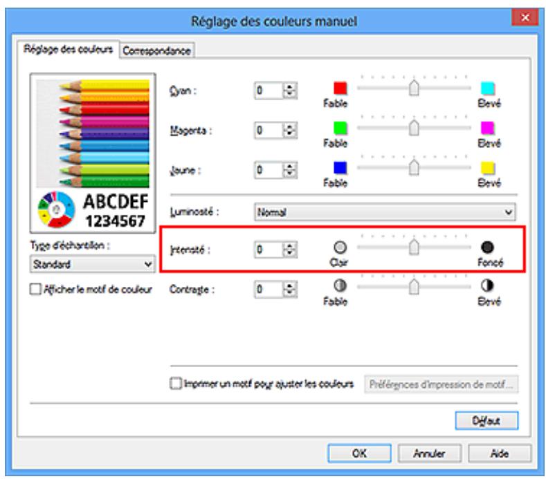 CANON PIXMA MG2555 - Réglage de l'intensité - 4