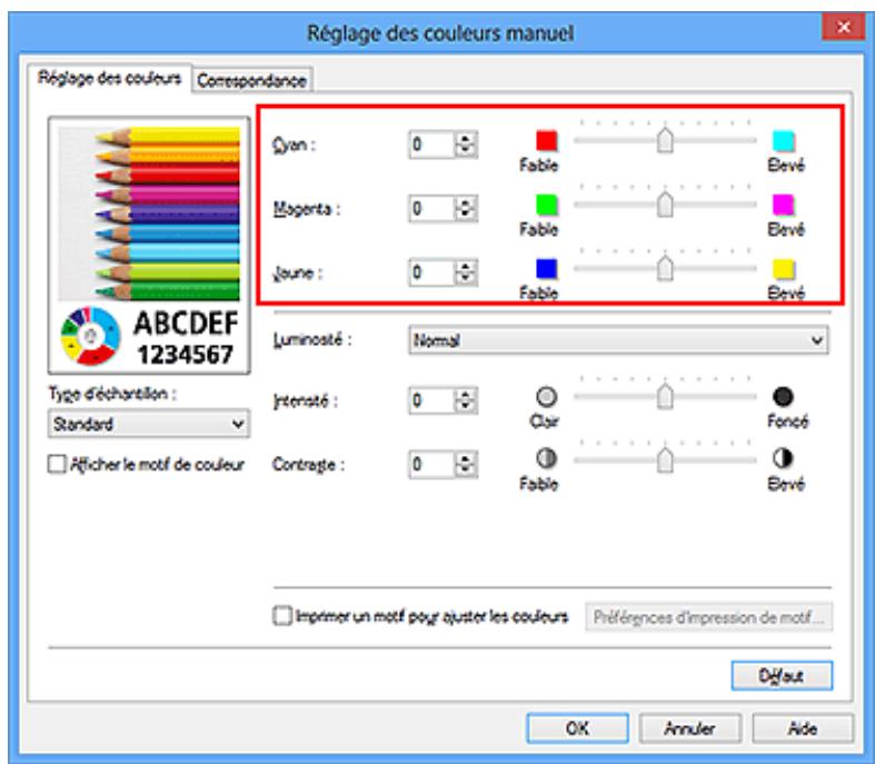 CANON PIXMA MG2555 - Équilibre des couleurs modifié - 1