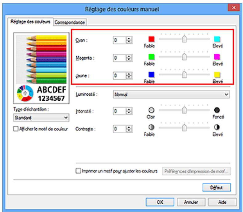 CANON PIXMA MG2555 - Réglage de l'équilibre des couleurs - 1