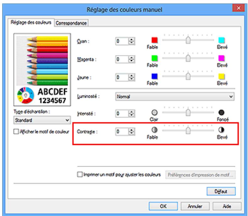CANON PIXMA MG2555 - Réglage du contraste - 4