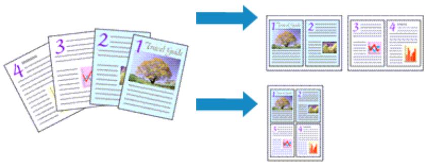 CANON PIXMA MG2555 - Impression mise en page - 1