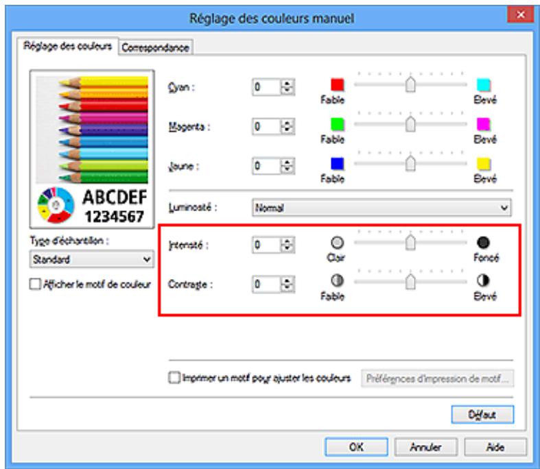 CANON PIXMA MG2555 - Réglage de l'intensité/du contraste - 1