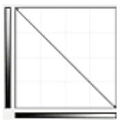 CANON PIXMA MG3150 - Inverser l'image négative/positive ( ligne en pente) - 1