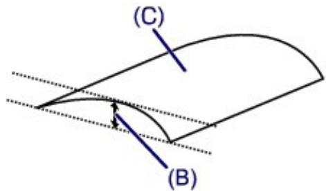 CANON PIXMA MG3150 - Remarque - 1