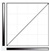 CANON PIXMA MG3150 - Pas de correction (aucun réglage) - 1