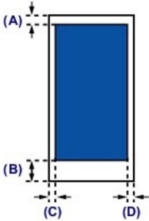CANON PIXMA MG3150 - Enveloppes - 1