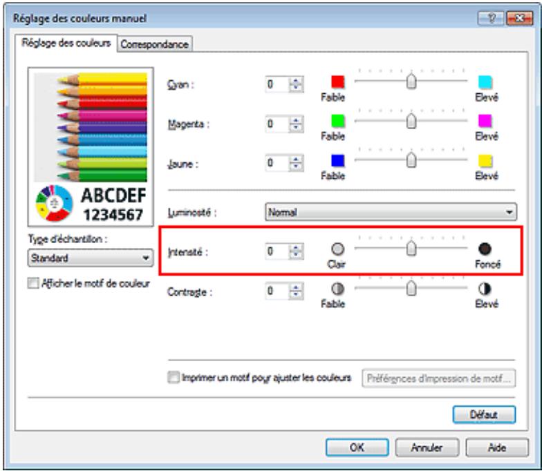 CANON PIXMA MG3150 - Réglage de l'intensité - 4