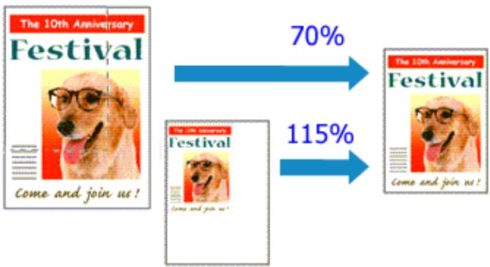 CANON PIXMA MG3150 - Impression proportionnée - 1