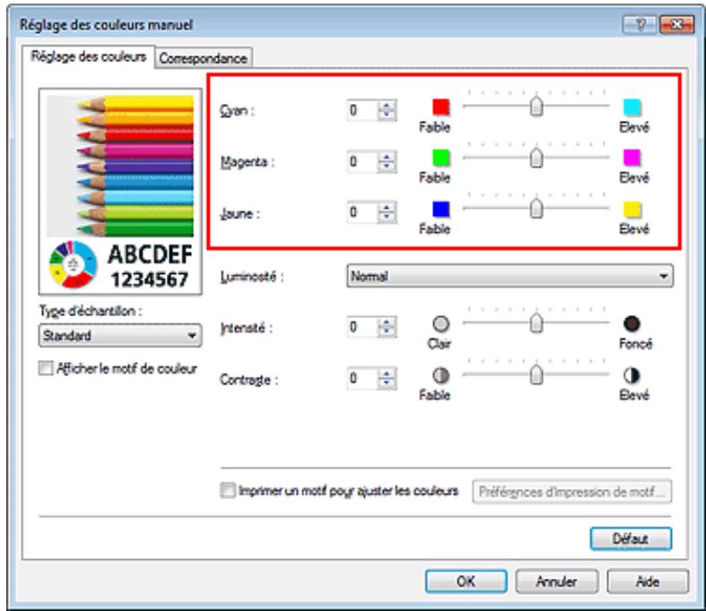 CANON PIXMA MG3150 - Réglage de l'équilibre des couleurs - 1